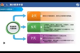 ＠富阳司机朋友：满分教育和审验教育换平台啦图片