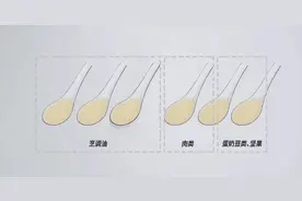 这5种食物竟是“吸油大户”，你可能天天在吃！图片