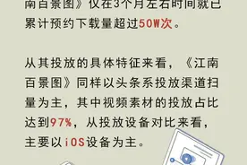 游戏财知道丨为何江南百景图这款手游会成为时下大热？图片