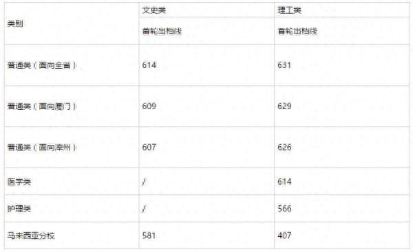 工商银行信用卡登陆密码忘了怎么办，工商银行信用卡登陆密码忘了怎么办呢 配图01