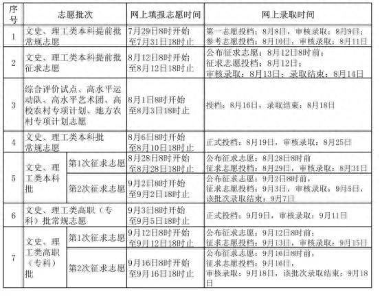 工商银行信用卡登陆密码忘了怎么办，工商银行信用卡登陆密码忘了怎么办呢 配图03