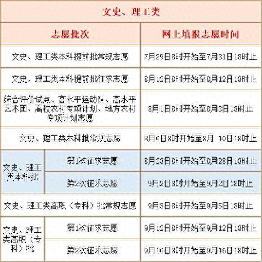 工商银行信用卡登陆密码忘了怎么办，工商银行信用卡登陆密码忘了怎么办呢 配图04
