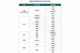 香港恢复内地出发经港中转出境，国泰航空发公告图片