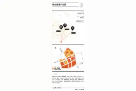 26特色园区跟踪调研｜碳谷绿湾：化工园区的战略价值与效益图片