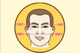 得了“空调病”怎么办？中医博士教“三招”缓解症状图片
