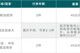 留学生可以看过来：国泰航空发布中转香港航班最新公告，多条航线可选图片