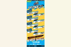 《乐夏2》改编赛第二场歌单曝光，包括窦唯、伍佰经典歌曲图片