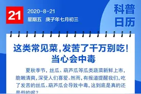 钦州科普日历丨这类常见菜，发苦了千万别吃！当心会中毒图片