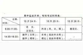 吉林省2020年全国成人高校招生统一考试时间确定图片