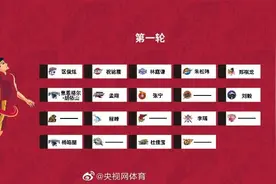 CBA选秀大会最终结果出炉：19人被选中创新高图片