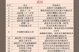本周开考！湖北多个市州首次设置考点图片