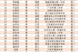 才读高一高二就保送清北？这50位学霸近半来自长三角图片