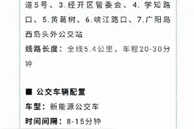 去广阳岛怎样乘车？攻略来了图片