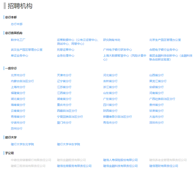 招聘丨16895人！建设银行大招聘来了！专业不限！应往届可报