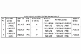 家优诚品3批次一次性筷子不合格，影响消费者安全使用图片