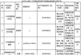 51批次一次性塑料餐饮具不合格，涉及百草园、妙潔、美宝琳图片