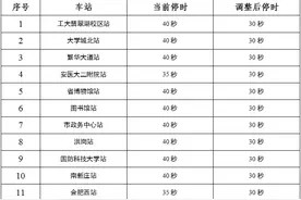 合肥轨道交通3号线8月23日起有调整图片