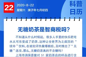 钦州科普日历丨无糖奶茶是智商税吗？图片