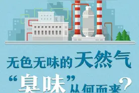无色无味的天然气臭味从何而来？图片