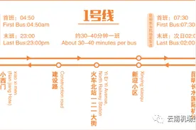 快收藏！昆明“空港快线”线路更新啦图片