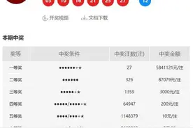 地上捡来的幸运！杭州大爷守候13年，收获584万图片