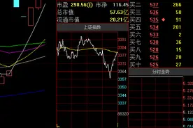 恢复上市后连续3个涨停 ST毅达又要“妖”？图片