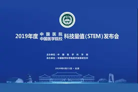 最新公布！河北21家医院＋高校全国百强，祝贺图片