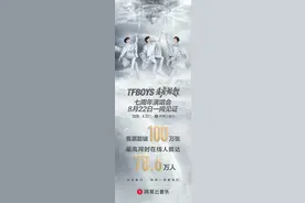 TF BOYS“日光旅行”演唱会破世界纪录，同时在线人数达78.6万图片