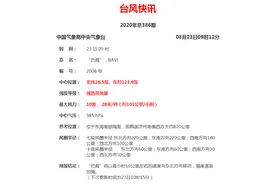 "巴威"来了，今天浙江中部南部沿海有8-9级大风，局部地区有大到暴雨图片