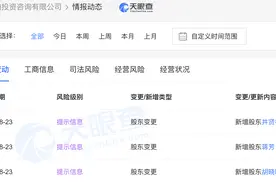 杭州云铂投资咨询有限公司新增股东胡晓明、蒋芳、井贤栋，持股比例均为22%图片