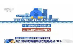 创业板注册制首批首发企业明天上市交易 创业板涨跌幅限制比例提高至20%图片