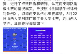 CUBA出现消极比赛，广东工业大学与江西师范大学被取消成绩图片