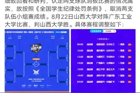 CUBA赛场现丑陋一幕！两队消极比赛被处罚图片