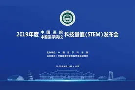 最新！河北这些医院上榜全国百强！哪家医院看什么病最好？这回心里有数了图片