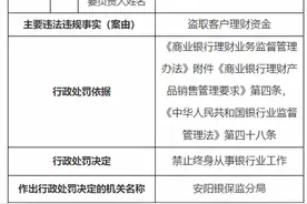 理财经理盗取客户理财资金被终身禁业！更有理财经理诈骗5000多万元，对象多为老人，储户损失谁来承担？图片
