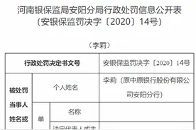 理财经理盗取客户理财资金被终身禁业！更有理财经理诈骗5000多万元，对象多为老人，储户损失谁来承担？图片