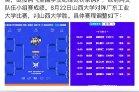 CUBA两队因消极比赛被取消成绩图片