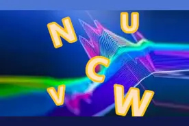 创业板股票名称前，字母“N”“C”“U”“W”“V”代表什么？图片