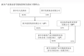 河南国资出手！拟拿下A股公司中威电子实控权图片