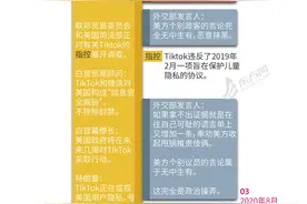 一图读懂美国“封禁”TikTok全过程图片