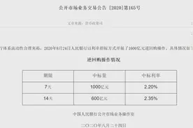 重磅！央行再出手，上演“十二连击”图片