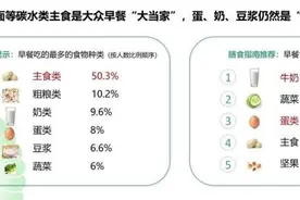 张文宏建议“早上孩子不要喝粥”，这场论坛把背后的门道说清楚了图片