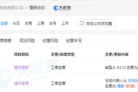 美的董事长方洪波退出美的旗下2家公司法人图片
