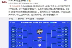 CUBA两球队消极比赛一心求输，只为避开强大对手！处罚来了图片