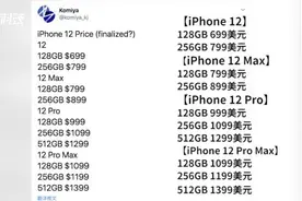 iPhone 12定价曝光，顶配售价便宜了视频封面
