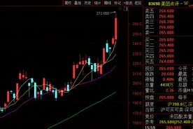 美团涨嗨了！盘中冲击港股市值第三！王兴笑了，身家暴增至1400亿图片