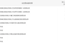 股价瞬间暴涨29倍，老板身家一天增两百亿！康泰医学牛在哪图片