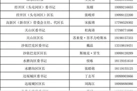 乌鲁木齐党政一把手手机公开：每天接上百电话，有人凌晨三点来电图片