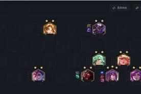 云顶之弈10.17新版最强阵容推荐 圣盾星守法阵容攻略教学图片