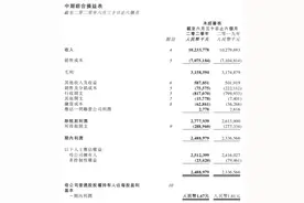 申洲国际每股收益增速仅3.7%，股价10年涨10倍如何持续？图片